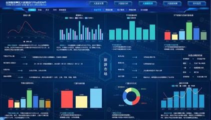 絲路智旅顛覆傳統, 搶占智慧旅游風口!