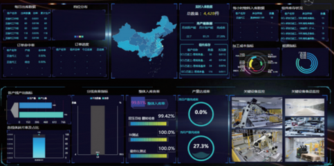協(xié)鑫集成發(fā)布2021年度ESG環(huán)境、社會(huì)及管治報(bào)告 大數(shù)據(jù)驅(qū)動(dòng)可持續(xù)發(fā)展